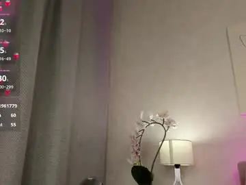 Chaturbate Adult Webcam of alisa_lesly