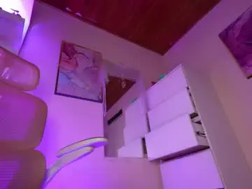 Chaturbate Sex Cam of danna_lovs