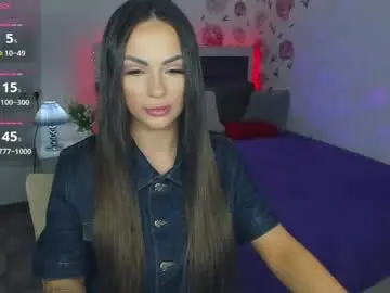 Chaturbate Free Live Porn of karolinasykes