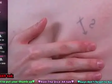 Chaturbate Private Sex Chat of melissaober