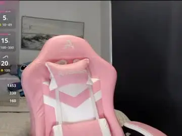 Chaturbate Adult Webcam of novakitty4