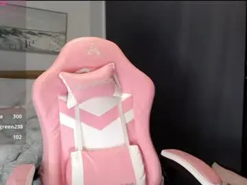Chaturbate Live Porn of novakitty4