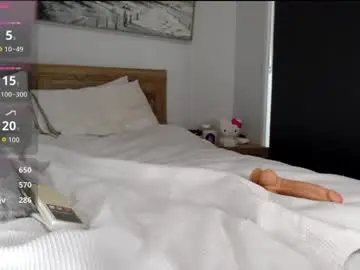 Chaturbate Live Sex Cam of novakitty4