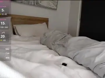 Chaturbate Sex Cam of novakitty4