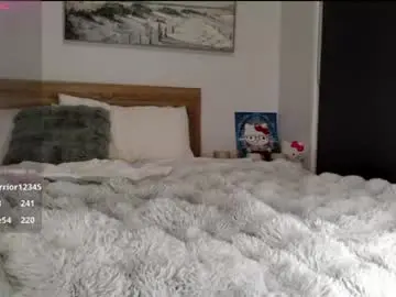 Chaturbate Free Live Porn of novakitty4