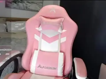Chaturbate Adult Webcam of novakitty4