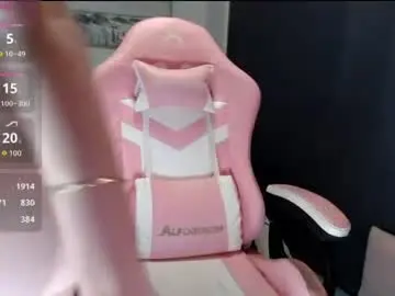 Chaturbate Nude Webcam of novakitty4