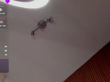 Chaturbate Adult Webcam of diane_melo