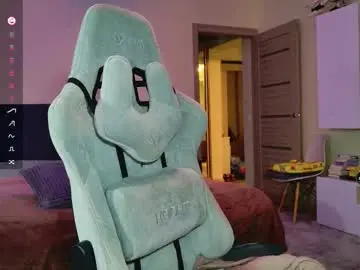 Chaturbate Adult Video Chat of miss_anna909