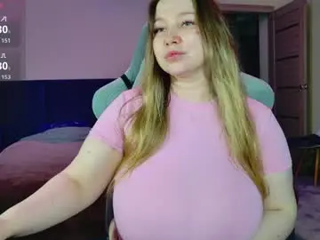 Chaturbate Adult Webcam of miss_anna909