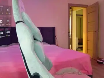 Chaturbate Live Porn of miss_anna909