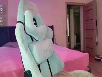 Chaturbate Watch Live Sex Cams of miss_anna909