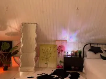 Chaturbate Adult Video Chat of uwunikaa