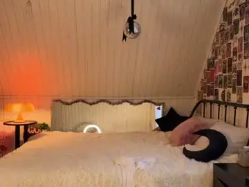 Chaturbate Free Porn Cam of uwunikaa