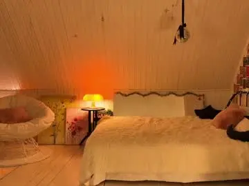 Chaturbate Live Sex of uwunikaa