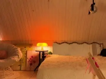 Chaturbate Live Sex of uwunikaa