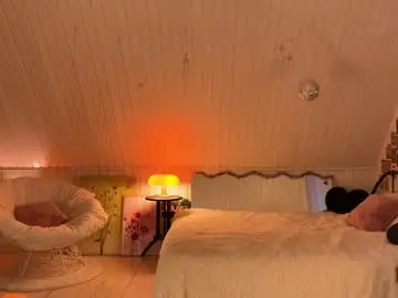 Chaturbate Adult Webcam of uwunikaa