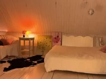 Chaturbate Sex Chat of uwunikaa
