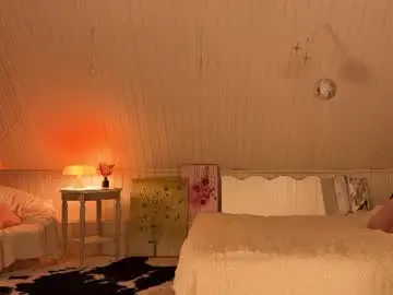 Chaturbate Nude Webcam of uwunikaa