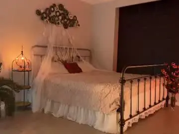 Chaturbate Best Webcam of uwunikaa