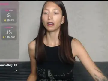 Chaturbate Sex Cam of sexy_seld
