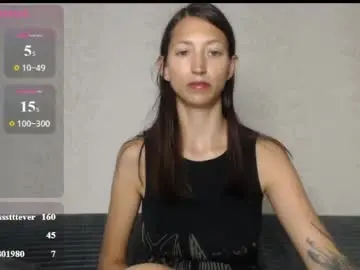 Chaturbate Free Live Porn of sexy_seld