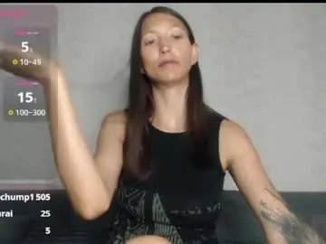 Chaturbate Adult Webcams of sexy_seld