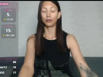 Chaturbate Adult Webcams of sexy_seld