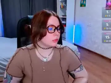 Chaturbate Adult Video Chat of ur_geekgirl