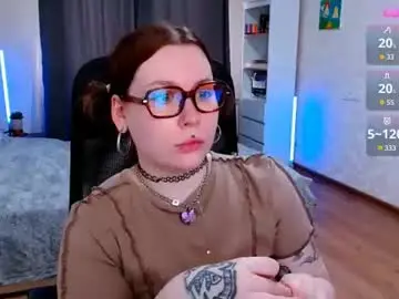 Chaturbate Adult Webcam of ur_geekgirl
