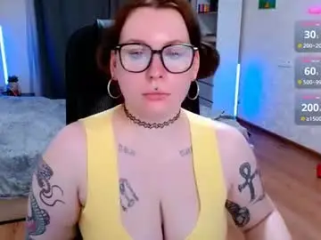 Chaturbate Nude Webcam of ur_geekgirl