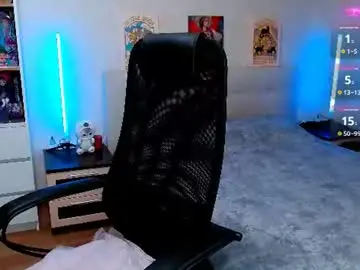 Chaturbate Watch Live Sex Cams of ur_geekgirl