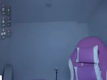 Chaturbate Best Webcam of yera_sh