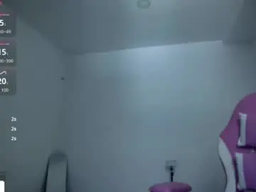 Chaturbate Best Webcam of yera_sh