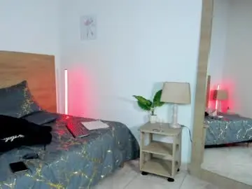Chaturbate Adult Webcam of ethan__carter