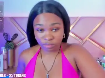 Chaturbate Adult Webcam of sophiesinclair