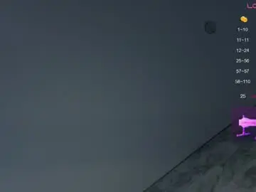 Chaturbate Adult Video Chat of nerdy_freyua