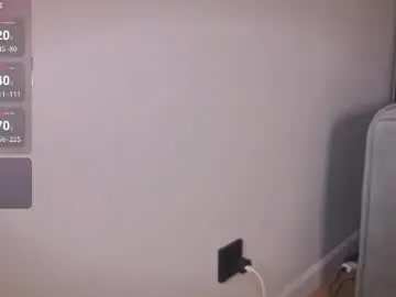 Chaturbate Sex Chat of nerdy_freyua
