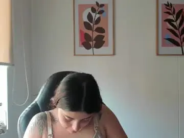 Chaturbate Live Porn of shylittlebunny