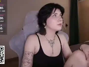 Chaturbate Private Sex Chat of _gummybears_