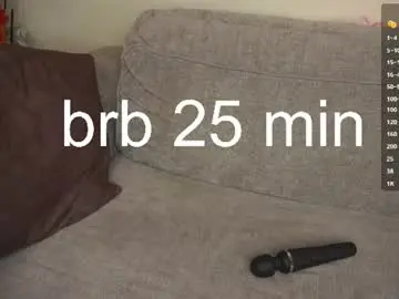 Chaturbate Free Live Porn of aftonbunkers
