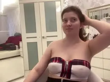 Chaturbate Best Webcam of aftonbunkers