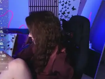 Chaturbate Nude Webcam of aisha_riley