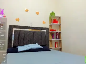Chaturbate Private Sex Chat of nicol_trans