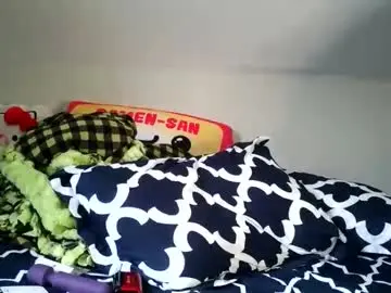Chaturbate Free Porn Cam of sweetgirlls