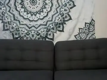 Chaturbate Sex Chat of yurdreams_22