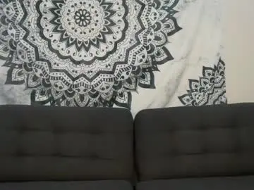 Chaturbate Sex Chat of yurdreams_22