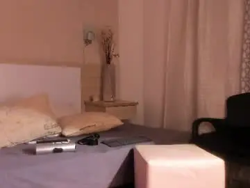 Chaturbate Private Sex Chat of adonisaster