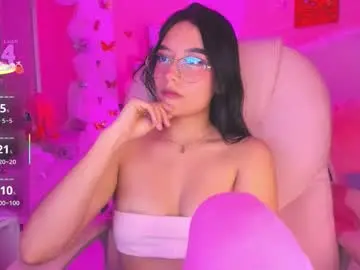 Chaturbate Private Sex Chat of isabella_castillo_