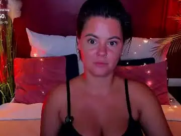 Chaturbate Sex Chat of lady_alibi